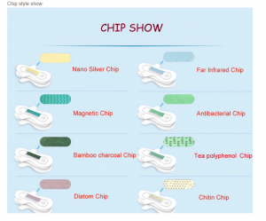 Low cost and high quality anion chips for sanitary napkins